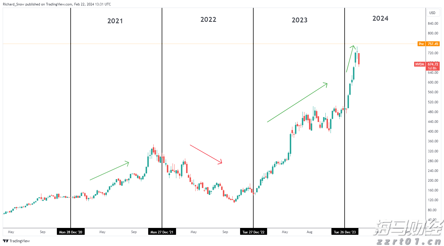 黑龙江省市场监管局党组成员、副局长刘猛检查中秋节市场消费品产品质量安全